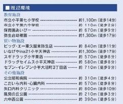 小平市大沼町6丁目新築分譲住宅全6棟