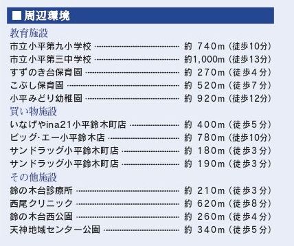 小平市鈴木町1丁目新築全2棟 サムネイル 5