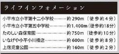 小平市小川町1丁目新築全1棟 サムネイル 4